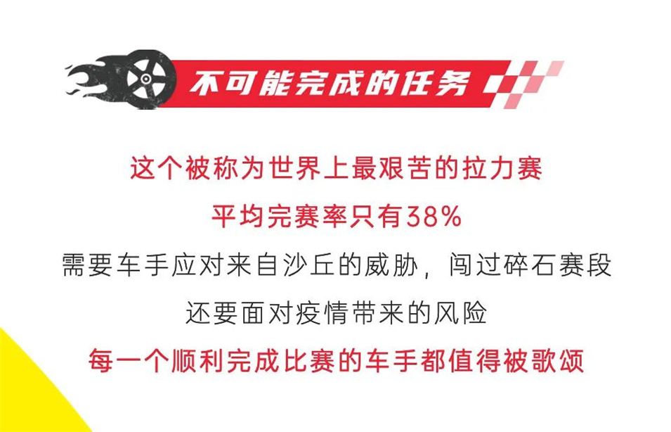 2021达喀尔拉力赛完美收官，历时13天，长达7658公里