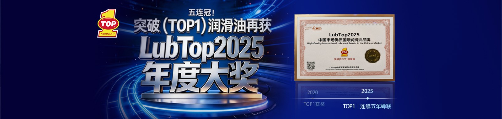LubTop2025  年度大奖